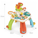HUANGER Activity table
